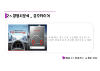 넥센 타이어 신제품 런칭 커뮤니케이션 전략서[Nexen New Communication Strategy Launched]-17