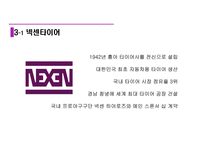 넥센 타이어 신제품 런칭 커뮤니케이션 전략서[Nexen New Communication Strategy Launched]-19