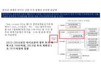 바이오경제 개념과 글로벌 현황[Bio-economy concept and global status]-3