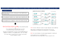 바이오경제 개념과 글로벌 현황[Bio-economy concept and global status]-12