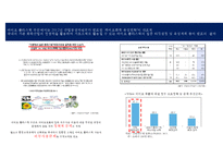 바이오경제 개념과 글로벌 현황[Bio-economy concept and global status]-16