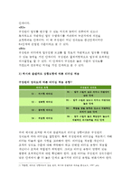 간호지도자론 2016}자신이 속해 있는 부서(병동 또는 어느 집단이든 상관없음)의 구성원 성숙도를 허시와 블랜차드의 상황모형과 아지리스의 성숙·미성숙이론에 근거하여 진단하고, 그 집단에 적절한 지도자 행동 스타일을 결정하시오. 그리고 현재의 지도자와 비교하시오-간호지도자론 간호학과 자신이 속해 있는 부서의 구성원 성숙도 허시와 블랜차드의 상황모형, 아지리-5
