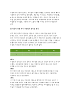 간호지도자론 2016}자신이 속해 있는 부서(병동 또는 어느 집단이든 상관없음)의 구성원 성숙도를 허시와 블랜차드의 상황모형과 아지리스의 성숙·미성숙이론에 근거하여 진단하고, 그 집단에 적절한 지도자 행동 스타일을 결정하시오. 그리고 현재의 지도자와 비교하시오-간호지도자론 간호학과 자신이 속해 있는 부서의 구성원 성숙도 허시와 블랜차드의 상황모형, 아지리-8