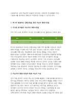 간호지도자론 2016}자신이 속해 있는 부서(병동 또는 어느 집단이든 상관없음)의 구성원 성숙도를 허시와 블랜차드의 상황모형과 아지리스의 성숙·미성숙이론에 근거하여 진단하고, 그 집단에 적절한 지도자 행동 스타일을 결정하시오. 그리고 현재의 지도자와 비교하시오-간호지도자론 간호학과 자신이 속해 있는 부서의 구성원 성숙도 허시와 블랜차드의 상황모형, 아지리-10