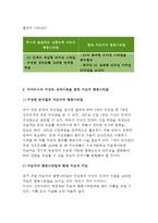 간호지도자론 2016}자신이 속해 있는 부서(병동 또는 어느 집단이든 상관없음)의 구성원 성숙도를 허시와 블랜차드의 상황모형과 아지리스의 성숙·미성숙이론에 근거하여 진단하고, 그 집단에 적절한 지도자 행동 스타일을 결정하시오. 그리고 현재의 지도자와 비교하시오-간호지도자론 간호학과 자신이 속해 있는 부서의 구성원 성숙도 허시와 블랜차드의 상황모형, 아지리-11