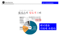 동아제약의 에너지음료 에너젠의 실패와 새로운 커뮤니케이션전략-7