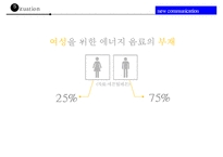동아제약의 에너지음료 에너젠의 실패와 새로운 커뮤니케이션전략-11