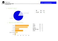 동아제약의 에너지음료 에너젠의 실패와 새로운 커뮤니케이션전략-17