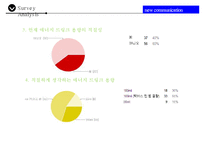 동아제약의 에너지음료 에너젠의 실패와 새로운 커뮤니케이션전략-18
