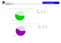 동아제약의 에너지음료 에너젠의 실패와 새로운 커뮤니케이션전략-19