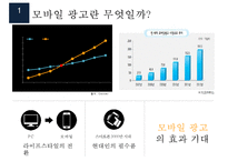 모바일 광고의 유형과 사례-3