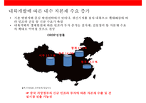 중국 경제 성장으로 인한 한국의 기회요인과 위협요인 분석-4