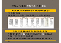 KB 국민은행 커뮤니케이션 전략 기획서-7