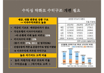 KB 국민은행 커뮤니케이션 전략 기획서-8
