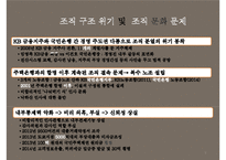 KB 국민은행 커뮤니케이션 전략 기획서-9