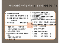 KB 국민은행 커뮤니케이션 전략 기획서-10