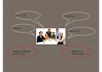 KB 국민은행 커뮤니케이션 전략 기획서-15