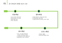 옴니채널 쇼핑& 사례분석 [Omni-channel shopping & Case Studies]-8