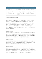 인간행동과사회환경 E형 - 프로이트 정신분석이론과 융의 분석심리학을 비교하고 이론적 공통점과 상이점에 대하여 설명하시오. 방송통신대학교 인간행동과사회환경 E형 중간과제물 (프로이트 정신분석이론과 융의 분석심리학) -6