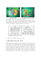 (방통대 2016-2) 한국의 대중음악(K-Pop) 브랜드 가치를 높이고 차별화하기 위해서 어떤 방안이 있을지 예를 들어 설명하시오.-5