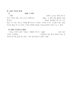 (기초거시경제론 A) GDP의 정의,  GDP의 여러 측면,  GDP 개념의 한계에 관하여 설명하시오.-4