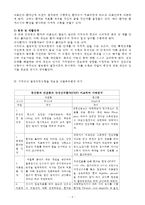 서치만이 제시한 단계적 질병과정모형에 대해 설명하고 중산층과 빈곤층의 만성질환자 각각 1인씩(2인)을 선정한뒤 의료추구행위를 비교분석하시오.  -4
