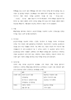 (방통대 2016-2) 성격이론들(정신분석,  행동주의,  인본주의,  특질적관점 포함)에 대해 자세히 비교하여 논하시오.-7