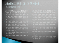 사회복지행정, 사회복지행정이해, 사회복지행정필요성, 사회복지행정특성, 사회복지행정역사, 사회복지행정과정, 사회복지서비스전달체계-6