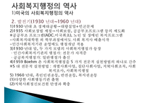 사회복지행정, 사회복지행정이해, 사회복지행정필요성, 사회복지행정특성, 사회복지행정역사, 사회복지행정과정, 사회복지서비스전달체계-9