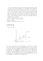 [방통대 2016-2] 소득-지출 분석의 기본골격을 소개하고,  균형국민소득의 도출과정을 그림을 통하여 설명해 보시오.-2