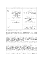[의료사회산업론 A형] 우리나라 국민기초생활보장제도의 사업내용을 간단히 설명하고 개선점에 대한 의견을 기술하시오-3