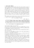 [의료사회산업론 A형] 우리나라 국민기초생활보장제도의 사업내용을 간단히 설명하고 개선점에 대한 의견을 기술하시오-15