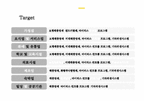 CESCO 세스코 기업분석과 성공요인분석및 세스코 마케팅 SWOT,STP,4P전략분석및 세스코 향후전략방안제안 PPT-20