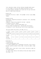 의료사회사업론, A형) 우리나라 국민기초생활보장제도의 사업내용을 간단히 설명하고 개선점에 대한 의견을 기술하시오-4