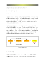 인간행동과사회환경 B형-생활과학 (가정복지)-교재에 있는 ‘아들러 이론의 주요 개념’들을 사례를 들어 설명하시오.- 방송통신대학교 생활과학(가정복지) 인간행동과사회환경 B형 중간과제물 아들러 이론 -3