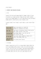 인간행동과사회환경 C형) 생활과학(가정복지) 교재에 있는 ‘반두라 이론의 주요 개념’들을 사례를 들어 설명하시오.- 방송통신대학교 생활과학(가정복지) 인간행동과사회환경 C형 중간과제물 반두라 이론의 주요개념-3