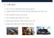 한국 조선산업의경쟁력 현황과 구조조정-5