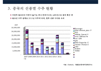 한국 조선산업의경쟁력 현황과 구조조정-12