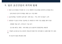 한국 조선산업의경쟁력 현황과 구조조정-18