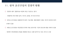 한국 조선산업의경쟁력 현황과 구조조정-20