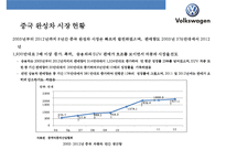 중국 자동차시장 & 폭스바겐 합작 투자 성공 사례-3