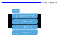 신한은행 기업문화와 디지털경영혁신 전략-7