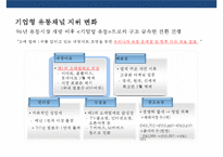 할인점 산업의 쇠퇴와 big3(이마트롯데마트홈플러스) 대응전략-6