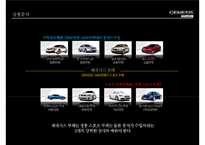제너시스쿠페 커뮤니케이션 전략 [Genesis Coupe communication strategy]-9