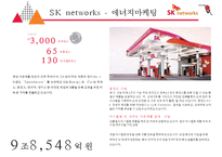 SK 네트웍스 주유소마케팅 전략[SK Networks service stations marketing strategy]-4