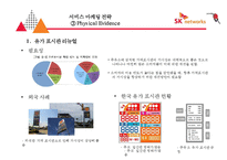 SK 네트웍스 주유소마케팅 전략[SK Networks service stations marketing strategy]-20