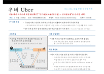 new 비즈니스 모델로 시장을 창조 성공한 기업 & 새로운 가치를 제안하는 신생기업 사례-4