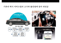 new 비즈니스 모델로 시장을 창조 성공한 기업 & 새로운 가치를 제안하는 신생기업 사례-5