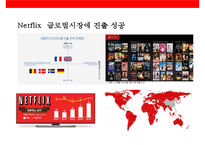 new 비즈니스 모델로 시장을 창조 성공한 기업 & 새로운 가치를 제안하는 신생기업 사례-9