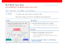 new 비즈니스 모델로 시장을 창조 성공한 기업 & 새로운 가치를 제안하는 신생기업 사례-11